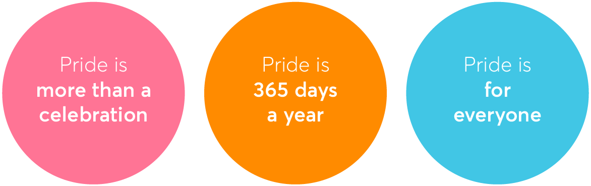 Pride is for everyone