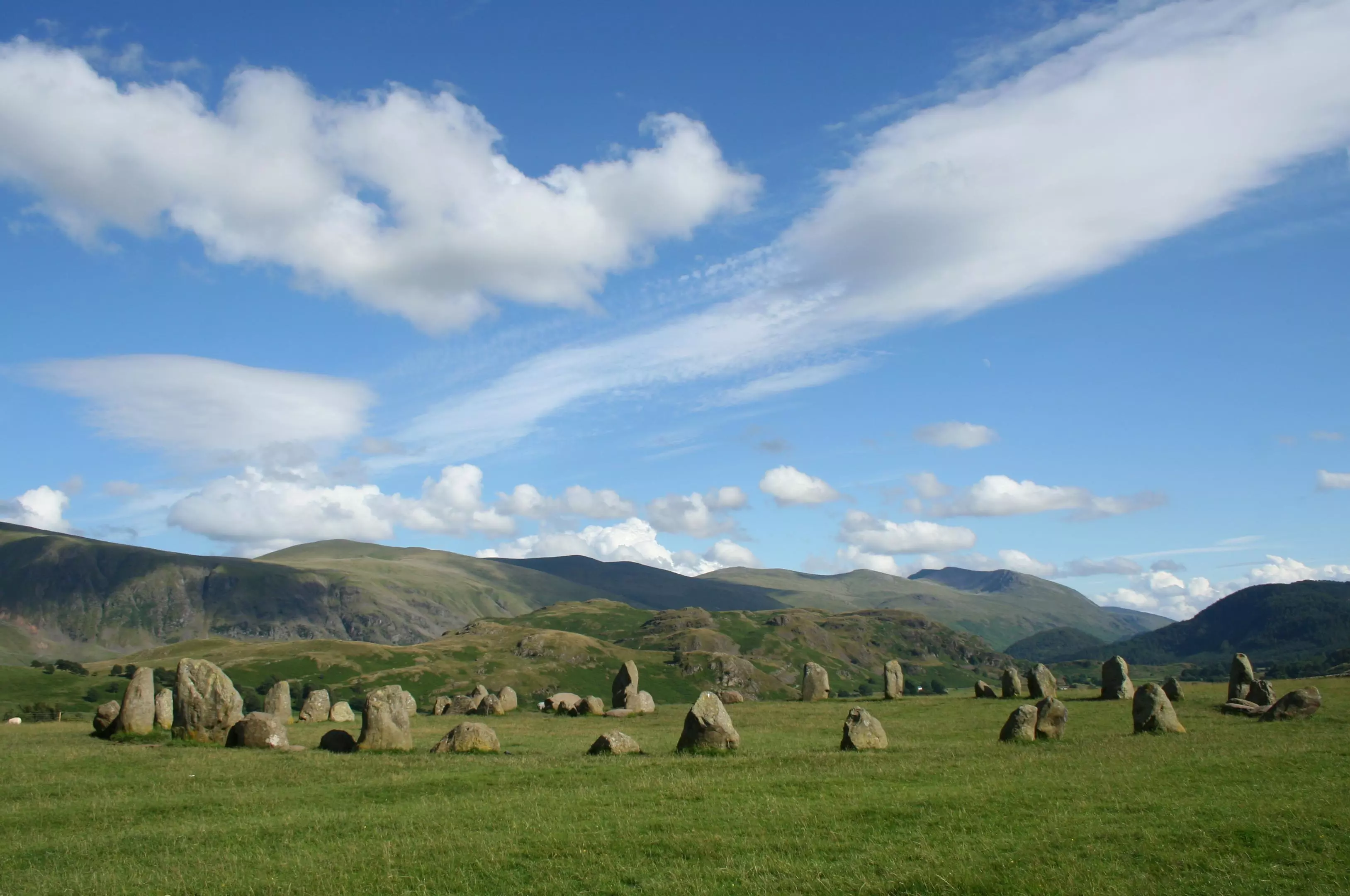 Keswick green landscape with rocks